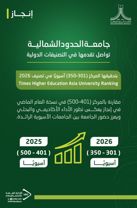 تصنيف